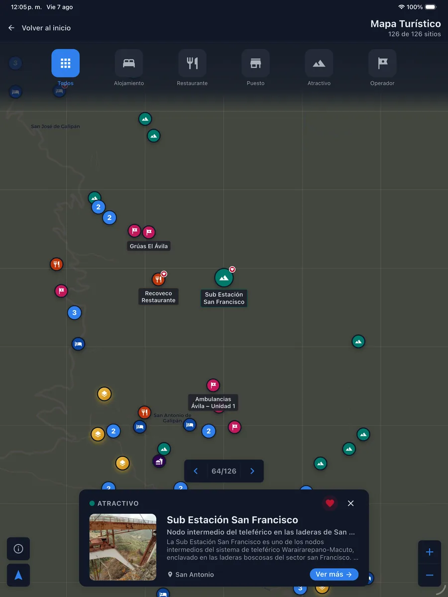 Mapa turístico de Galipán en tema oscuro, con los sitios agrupados por categoría